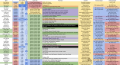 Meta还挖曾担任苹果AI模子团队的庞若鸣(Ruoming